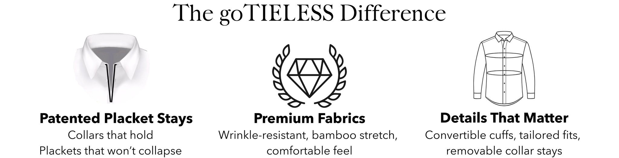 Collars that hold
Plackets that won’t collapse Wrinkle-resistant, bamboo stretch, 
comfortable feel Convertible cuffs, tailored fits, 
removable collar stays