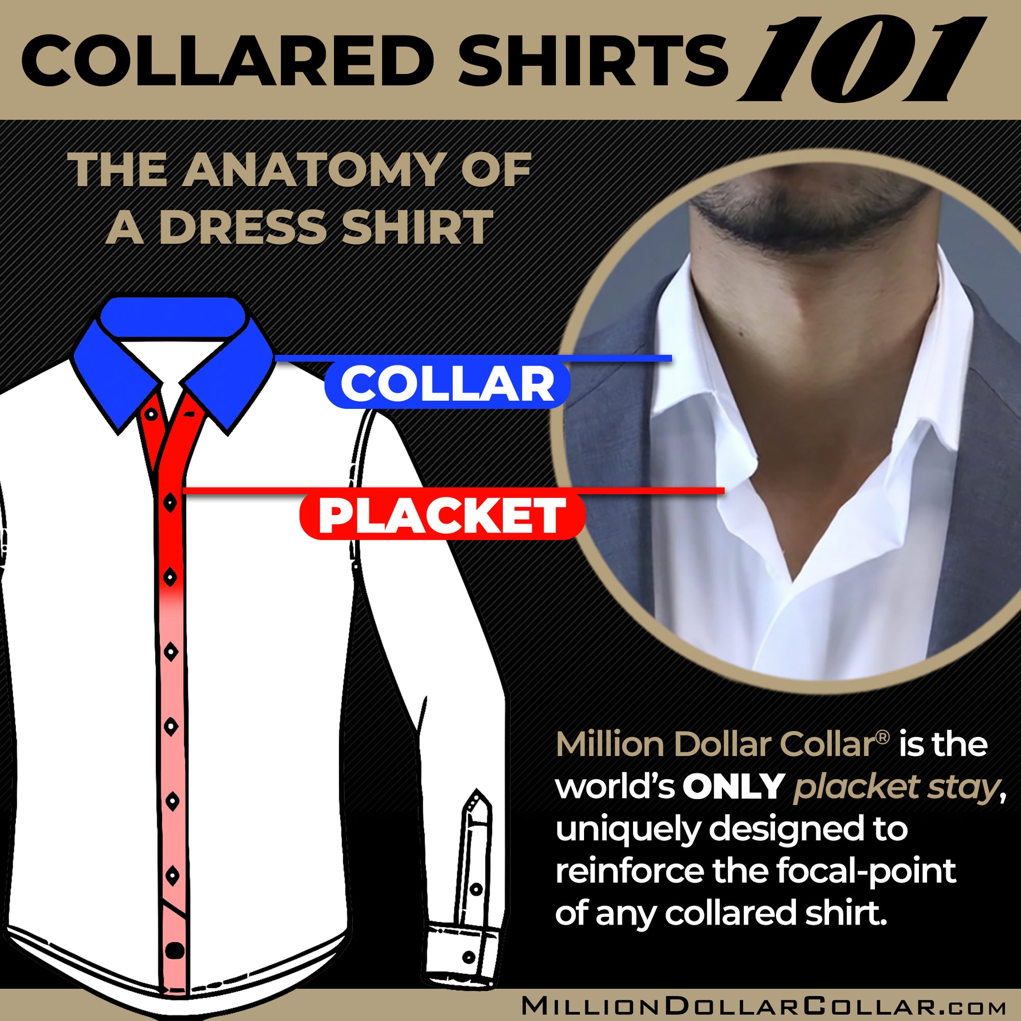 Million Dollar Collar | Placket Stays - goTIELESS Million Dollar Collar | Placket Stays - goTIELESS